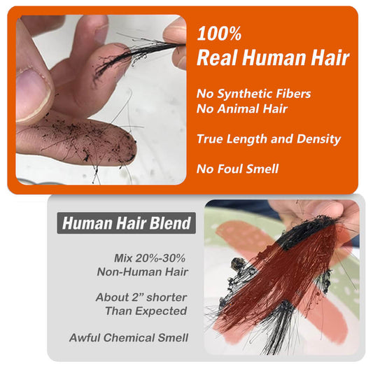 How to distinguish between real human hair and chemical fiber hair？