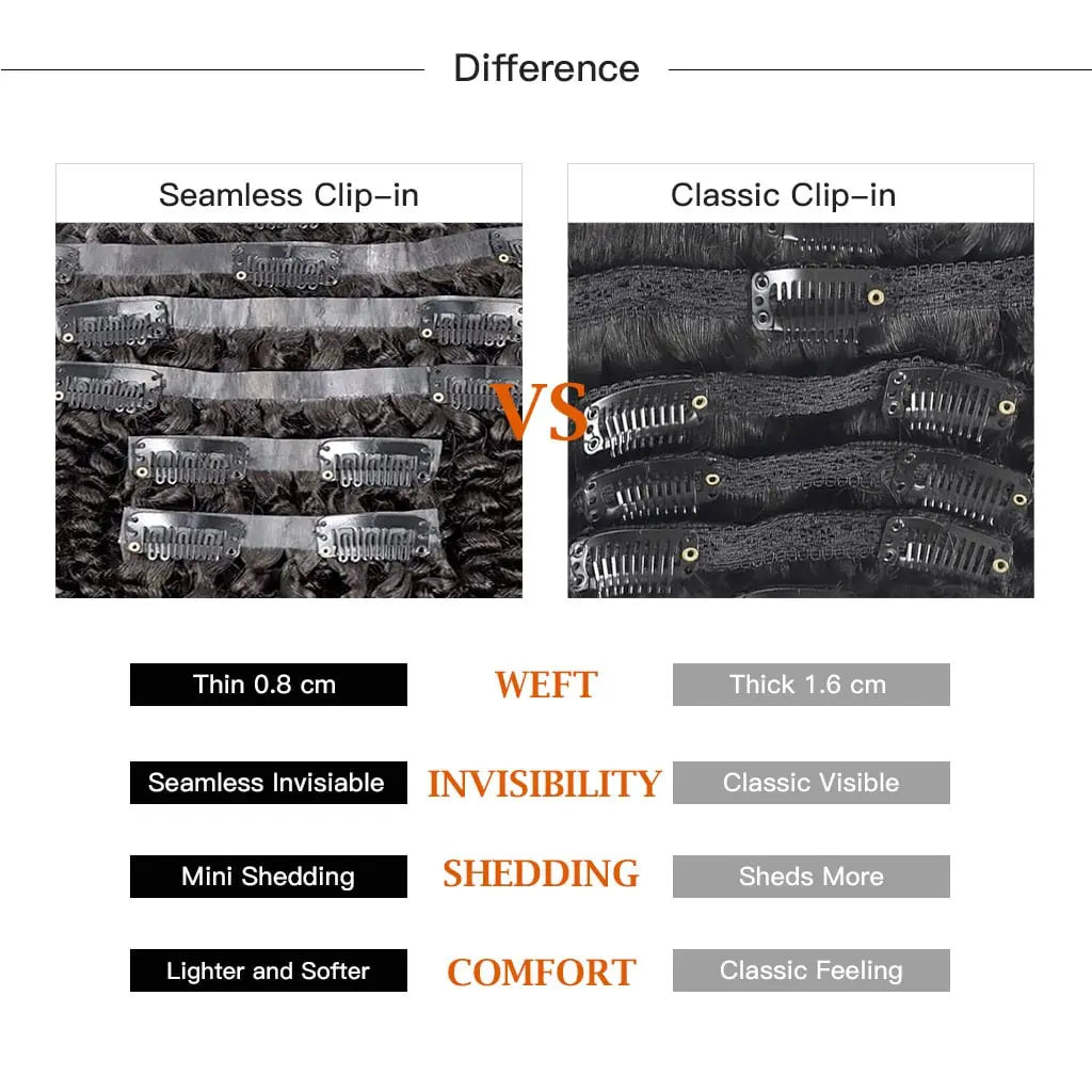 texture_human-hair_seamles-clip-in_invisible-clip-in-for-black-women_difference-bettwen-normal-clip-in